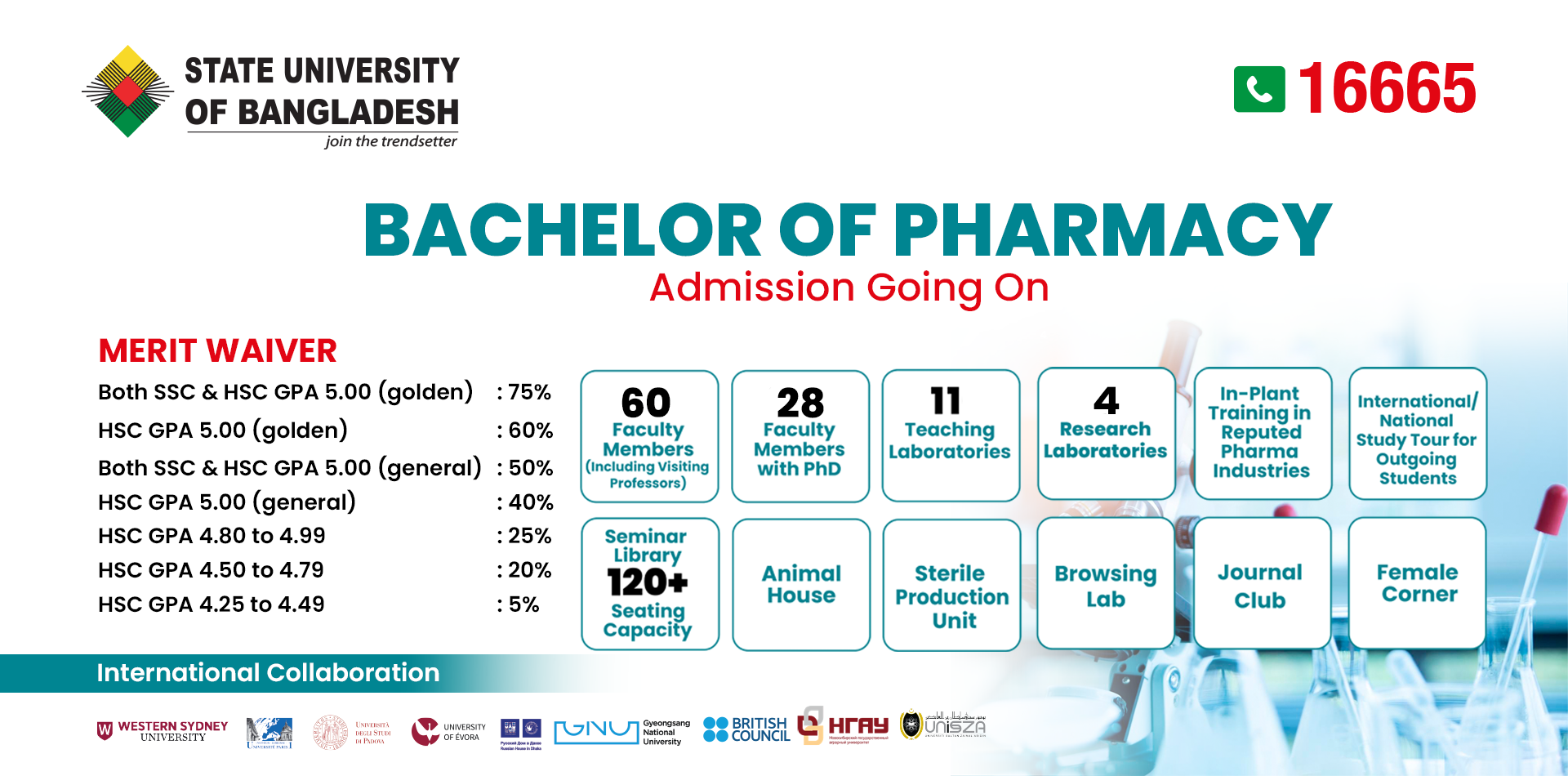 B. Pharm – Bachelor of Pharmacy